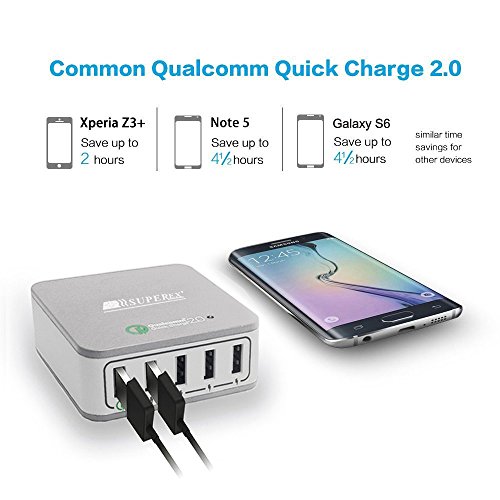 SUPEREX® Ladegerät schnellladegerät Lader Adapter Schnelle Ladefunktion slim USB Wall Charger 40W 5-Port für Samsung Galaxy S7 S6 / Sony Xperia Z5 Z4 Z3 / HTC / LG / Sharp Aquos[Qualcomm Quick Charge 2.0] – Silber - 3