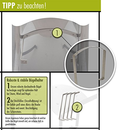 Schornsteinabdeckung Kaminabdeckung Kaminhaube Regenhaube aus Edelstahl (500mm x 800mm) - 6