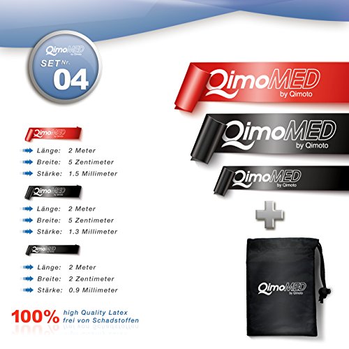 Floss Band 100% Naturkautschuk — SCHADSTOFFFREI — Top Qualität – diverse Größen 5 cm breit / 2 cm schmal (Finger / Handgelenke / Zehen) – Flossbänder auch als Set – für professionelles Flossing – bekannt als medical Voodoo Flossband - 2