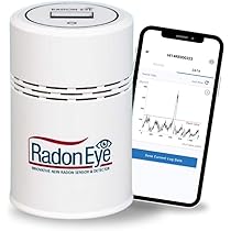 Misuratore Radon ALTRAC Tipo LD Esposimetro Radon Per Interni (3-12 Mesi