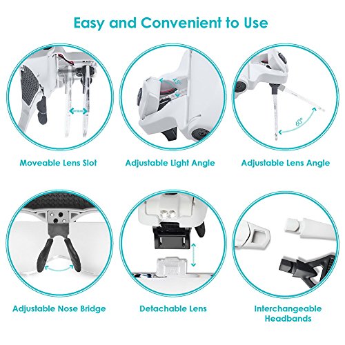AUTOPkio 21-016-208  Lentes de aumento  Lupas intercambiables con luz 2 LED