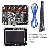 Equipado con productos de alta modular y Open Source Marlin2.0 y Smoothieware.