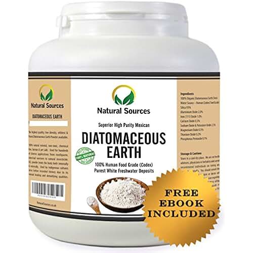 Amazon.co.uk edible clay