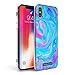 Price comparison product image Case Warehouse iPhone 6 Case, iPhone 6s Purple Haze Bath Bomb Phone Case Clear Ultra Thin Lightweight Gel Silicon TPU Protective Cover | Fizzies Luxurious Dream Spa Fashion