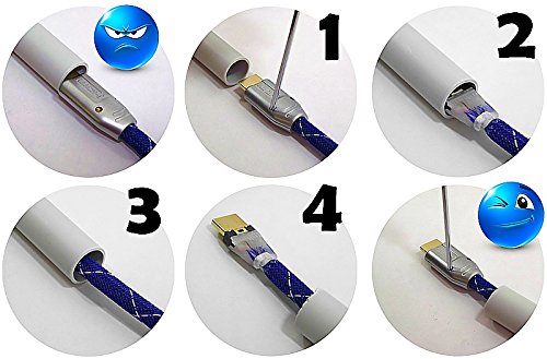 Ricable C3 Across 3 m - Cable HDMI 2.0 Ultra HD 4K HDR para Canales y corrugados