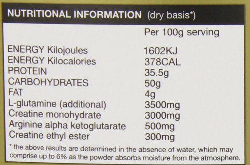 Nutrisport Protein and Complex Carbohydrate Strawberry Powder 5Kg