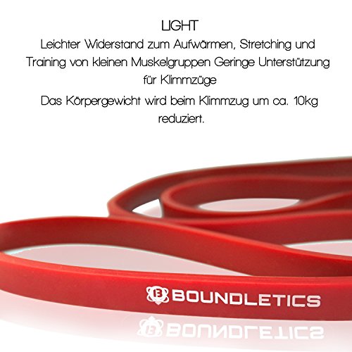 Der mehrfache Testsieger: Resistance Band – Fitnessbänder für Crossfit und Calisthenics – Klimmzug-Band in verschiedenen Widerständen zum effektiven Muskelaufbau - 2