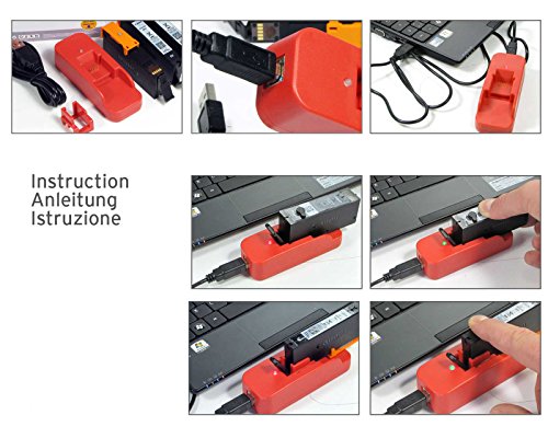 Chipresetter für Canon PGI 570, CLI 571 Druckerpatronen (kein OEM) für Pixma MG 5750, MG 5751, MG 5752, MG 6850, MG 6851, MG 6852, MG 7750, MG 7750, MG 7751, MG 7752, MG 7753, TS 5000 und weitere - 3