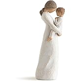 Willow Tree Tenderness Figurine
