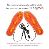 Heizmaterial aus Kohlefaser, es hat eine gute Wärmewirkung und kann direkt gewaschen werden. Die Gleichstromversorgung ist bequemer für zu Hause oder im Büro.