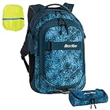 Tolles Schulrucksack-Set der Marke BESTWAY.