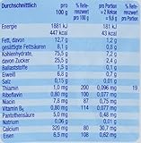 Alete Schokokeks - 3