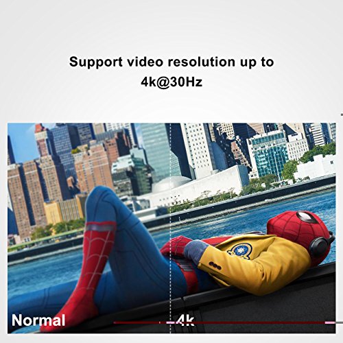 TopElek Thunderbolt Mini Displayport 1080P auf HDMI HDTV AV TV 4K Auflösung und 3D Adapter Kabel für Apple Macbook, Macbook Pro, iMac, Macbook Air, Mac Mini Laptop Microsoft Surface Pro/ Pro 2/ Pro 3, Thinkpad X1/ Carbon/ Touch/ Helix - 4