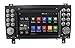 Produktbild LIKECAR HD 7 Zoll 1024 * 600 16GB Flash Quad Core 1.6GHZ 1GB DDR3 Kapazitive Android 4.4.4 Autoradio GPS Navigation Car DVD Player Headrest Monitor für Mercedes Benz SLK R171 SLK200 SLK280 SLK350 W171 SLK55 w/ 2004-2011 Without Amplifier Multimedia System mit FM AM Dual Zone Blueooth OBD RDS DVR Spiegel Link Lenkrad Hotspot 3G Wifi