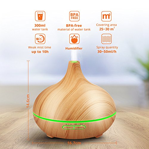 VicTsing 300ml Aroma Diffuser Luftbefeuchter Ultraschall LED Humidifier Aromatherapie Diffusor Tragbarer für Babies Kinderzimmer Haus, Auto, Wohnzimmer, Schlafzimmer, Büro, Yoga, Spa, Raum,usw. - 3