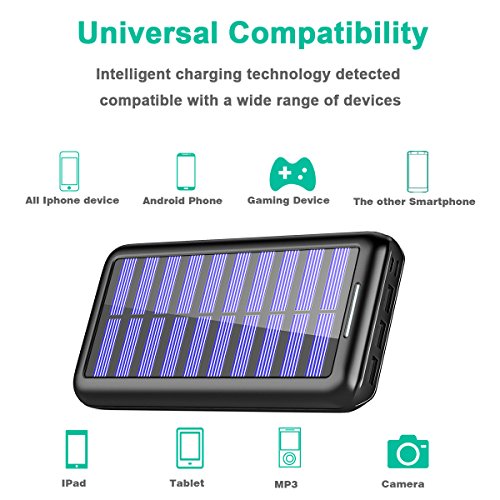 Externer Akku PLOCHY 24000mAh Solar Powerbank, Solar LadegerÃ¤t mit 3 AusgÃ¤nge und Lighting & Micro Dual Input Power Bank Handy fÃ¼r iPhone, iPad, Samsung Galaxy und andere Smartphones(Schwarz)