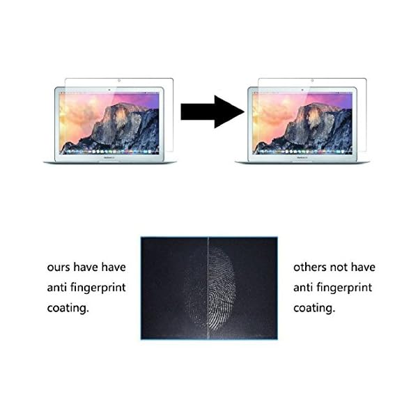 Macbook 12 inch Laptop Screen Protector，Full Coverage Tempered Glass Screen Protector for apple Macbook 12 (A1534) with Anti-fingerprint Bubble-Free Crystal Clear - Image 4