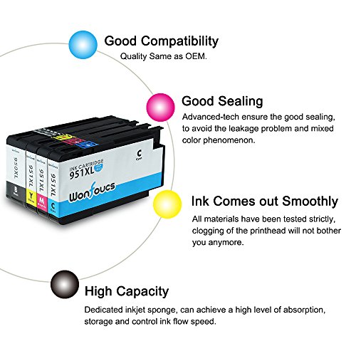 Wonfoucs Kompatible Tintenpatronen Als Ersatz für HP 950XL 951XL officejet pro 8620 8610 8600 Plus 276dw 8100 8615 251dw 8625 8660 8640 8630 Drucker (1 x Schwarz , 1 x Cyan ,1 x Magenta , 1 x Gelb) - 7