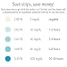 Highly Sensitive Breastmilk Alcohol Test Set with 10 Strips - Fast and Reliable Measurement with Graded Results