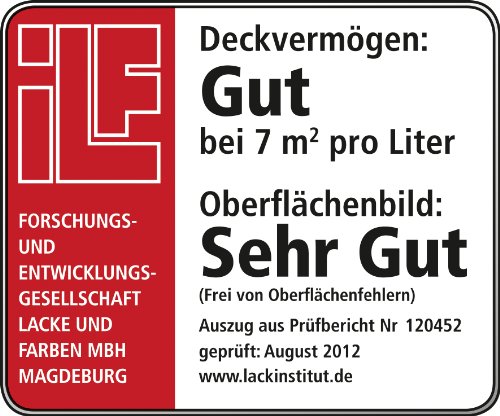 McPaint Wandfarbe Qualitätsweiß matt 5 Liter, weiß - 2