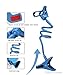 captcha Certified Universal Flexible Car/ Home Mobile Phone/ Mobile Holder Stand Compatible With Apple iPad Air with New Fidget Hand Spinner for Fun, Anti-Stress, Focus, ADHD, Anxiety & Autism(1 Year Warranty)(COLOR MAY VARY) RS.408.00