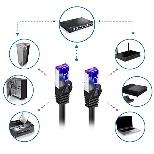 [SET 10 Stück] deleyCON 0,25m RJ45 Patchkabel – S-FTP PiMF – Netzwerkkabel mit CAT7 Rohkabel / Gigabit Lan Kabel SFTP Kupfer / kompatibel zu Switch Router Patchpanel – Schwarz - 7