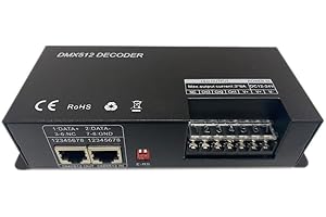 Nutbro RGB Atenuador, Decodificador 3ch