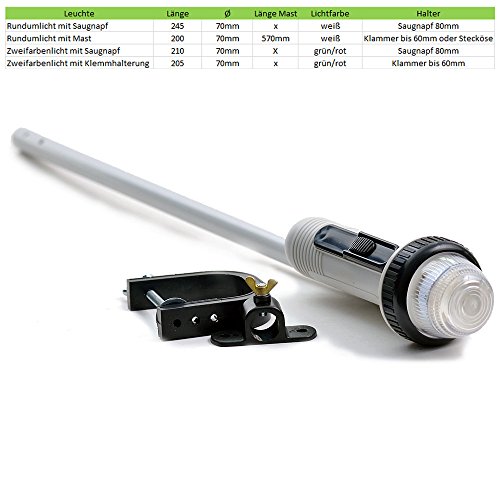 LED Navigationslicht Positionslicht mit Mast & Batteriebetrieb - 2