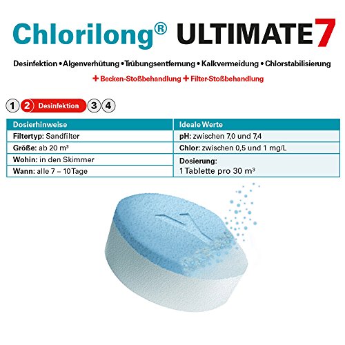 BAYROL Chlorilong ULTIMATE 7 – Pool Desinfektion – 7 in 1 Chlortabletten 300g, sehr hoher Aktivchlor Gehalt, langsam löslich – 4,8 kg - 2