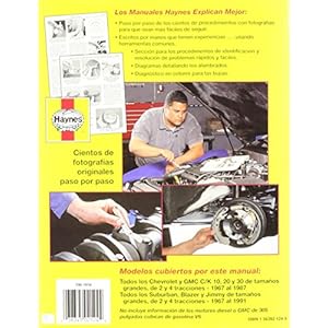 Chevrolet/GMC camionetas 1967 al 1987: Incluye Suburban, Blazer & Jimmy 1967 al 1991