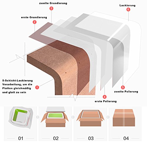 WOLTU RG9229gn 3er Set Lounge Cube Regal Retro Wandregal Bücherregal, MDF Holz, Weiß-Grün - 5