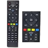 Sunny Axen Awox Smart Internetli Uydulu Lcd Led Tv Kumandası