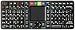 Produktbild Dune HD Qwerty-Tastatur (2,4 GHz, Wireless QWERTY-Tastatur mit Touchpad)
