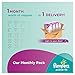 Pampers Active Fit Size 3+ (Midi +) Mega Box - 80 Nappies