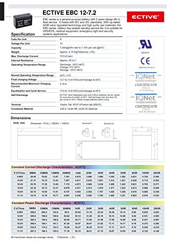 ECTIVE EBC-Serie | Zyklenfester 12V Bleiakku | 5 Varianten: 1,3Ah – 7,2Ah |Wartungsfreier Blei-AGM-Akku, Blei-Vlies-Akku, AGM-Akku, Bleigelakku, Blei-Akku, Blei-Batterie für höchste Anforderungen - 3