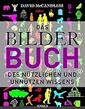 Image de Das BilderBuch -: des nützlichen und unnützen Wissens