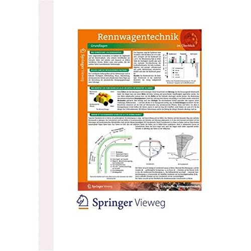 [PDF] Download Lerntafel Rennwagentechnik Kostenlos