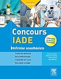 Concours IADE: Infirmier anesthésiste
