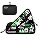 Price comparison product image DEFWAY Cable Organiser Bag Electronics Accessories Travel Carry Storage Case for USB Cables Hard Drive SD Cards