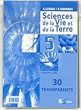 Image de TRANSPARENTS SVT 5E 2006
