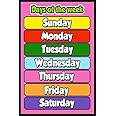 British Terminal Days of The Week Chart Religious Poster Waterproof Vinyl Sticker for Kids Room Home Decor || can1537-2