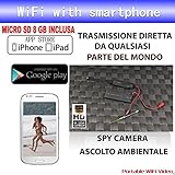 microcamera oculta IP con conexión WiFi