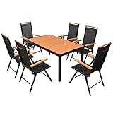 Tischmaterial: WPC-Tischplatte + 100% Aluminium, pulverbeschichteter Rahmen