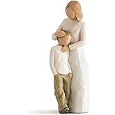 Enesco Willow Tree Mother and Son Figurine