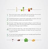 Image de Unsere Ernährungsbiografie: Wer sie kennt, lebt gesünder