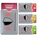 Produktbild FreeHaveFun RFID Blocker NFC Schutzhülle | 4er Set + Gratis Ebook | 100% NFC Schutz vor Auslesung | 3x RFID Schutz-Hülle für Kreditkarte, Personalausweis + 1x Reisepass RFID Schutz + 3 farbige Sticker