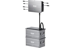 PAKET AG Zendur Speicher für Balkonkraftwerk 960Wh, 1920Wh, 2880Wh, 3840Wh PV HUB + Batterie (2880, Wattstunden)