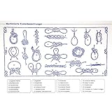 Knotentafel Knotentafel 280 mm x 190 mm