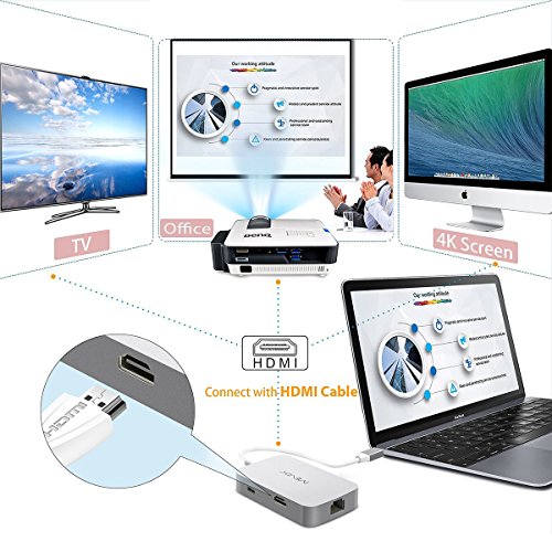 MINIX NEO C USB-C Hub Multiport Mac Konverter mit HDMI Port Unterstützung 4K Audio-Grau (kompatibel mit Macbook,Macbook Pro und so weiter) - 3