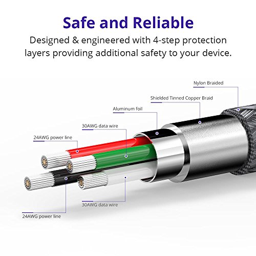 C  ble Micro USB  1m 3ft  Lot de 3   Tronsmart Chargeur en Nylon Tress   Cable Micro USB Chargeur pour Samsung Galaxy  Sony  HTC  Nexus  LG  Huawei  K